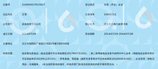 探索酒便利（北京）商業(yè)連鎖管理公司在第二類增值電信業(yè)務(wù)中的呼叫中心服務(wù)創(chuàng)新